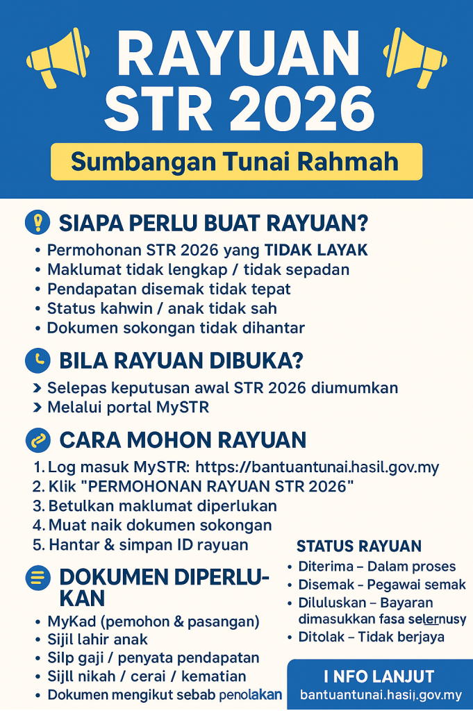 rayuan str 2026